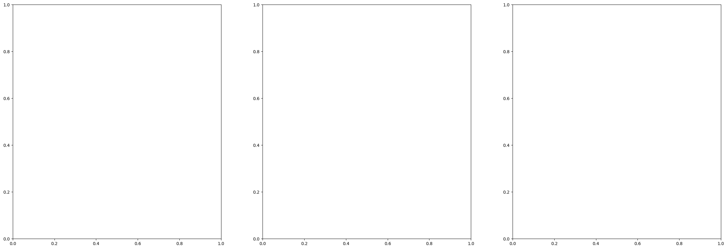 ../_images/examples_band_structures_4_0.png