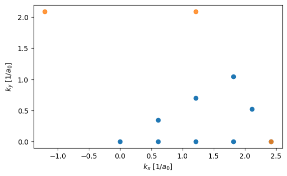 ../_images/examples_non-interacting_bandstructure_2_1.png